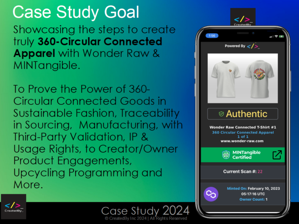 CREATEDBY_ PIONEERS 360 SUSTAINABLE CIRCULARITY